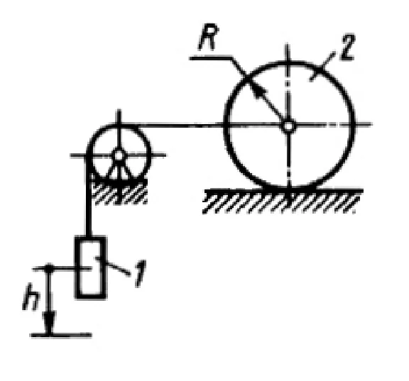 Solution of task 15.1.15 from the collection of Kepe OE