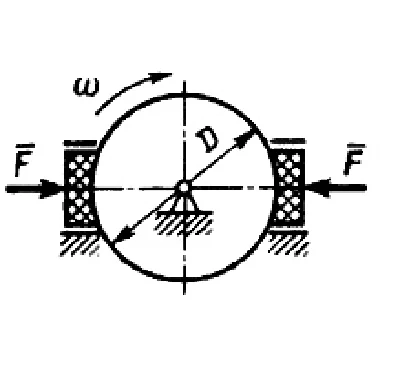 Solution of task 15.1.22 from the collection of Kepe OE