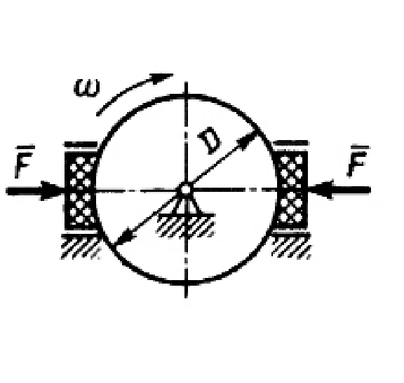 Solution of task 15.1.22 from the collection of Kepe OE