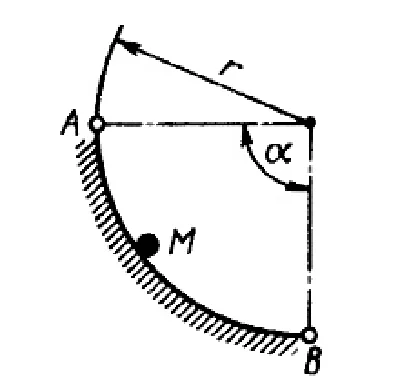 Solution of task 15.1.7 from the collection of Kepe OE