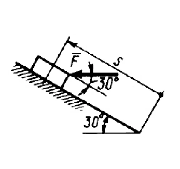 Solution of task 15.1.8 from the collection of Kepe OE