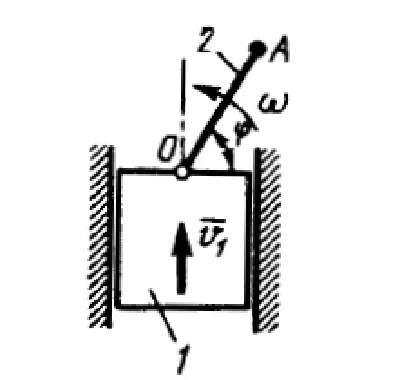 Solution of task 15.2.5 from the collection of Kepe OE