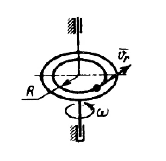 Solution of task 15.2.6 from the collection of Kepe OE