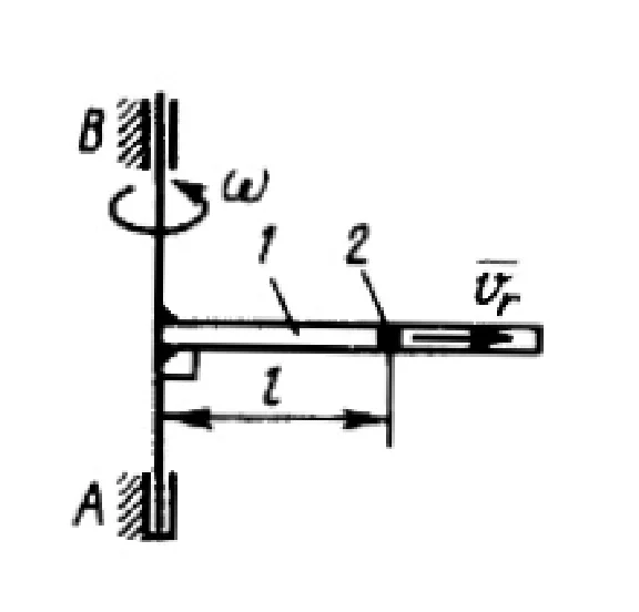 Solution of task 15.2.7 from the collection of Kepe OE