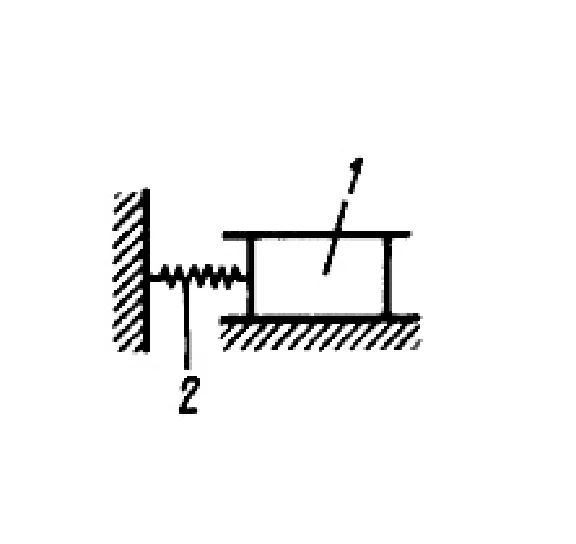 Solution of task 15.3.15 from the collection of Kepe OE