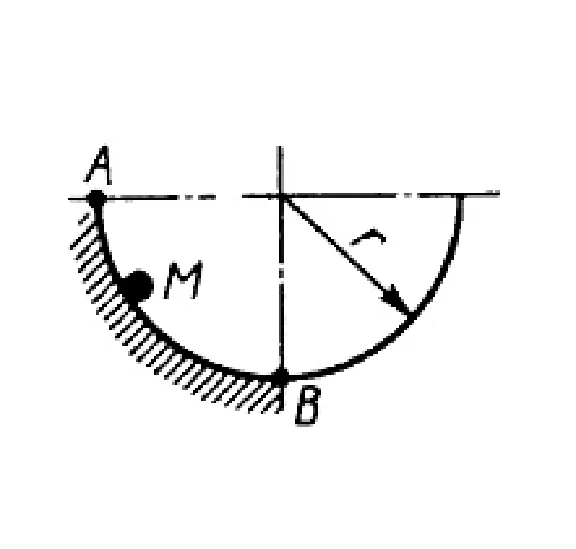 Solution of task 15.3.8 from the collection of Kepe OE