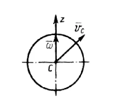 Solution of task 15.4.10 from the collection of Kepe OE