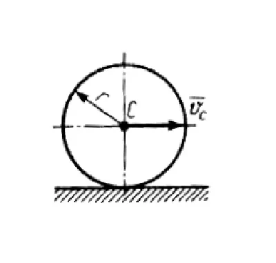Solution of task 15.4.6 from the collection of Kepe OE
