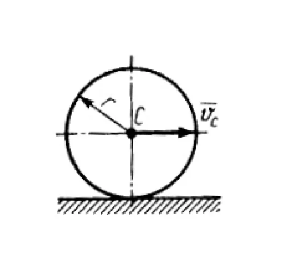 Solution of task 15.4.6 from the collection of Kepe OE