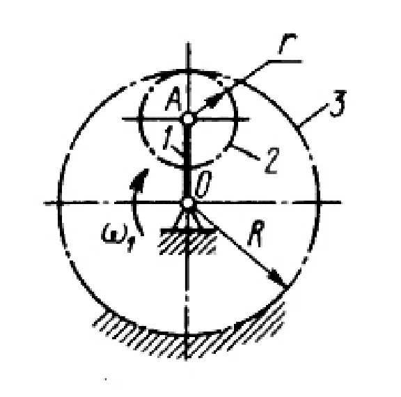 Solution of task 15.5.5 from the collection of Kepe OE