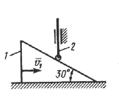 Solution of task 15.5.9 from the collection of Kepe OE