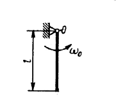 Solution of task 15.6.2 from the collection of Kepe OE