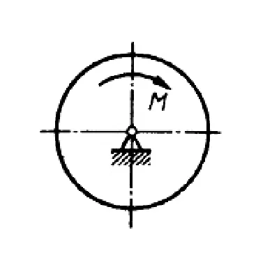 Solution of task 15.6.5 from the collection of Kepe OE