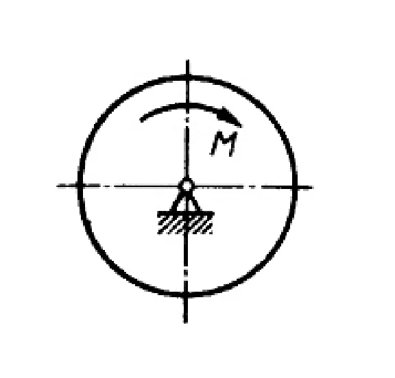 Solution of task 15.6.5 from the collection of Kepe OE