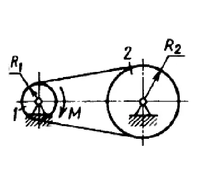 Solution of task 15.7.5 from the collection of Kepe OE