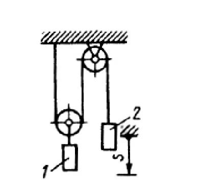 Solution of task 15.7.9 from the collection of Kepe OE