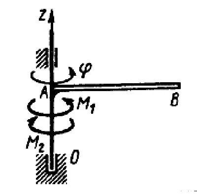Solution of task 16.1.10 from the collection of Kepe OE