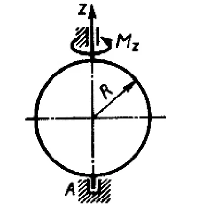 Solution of task 16.1.12 from the collection of Kepe OE