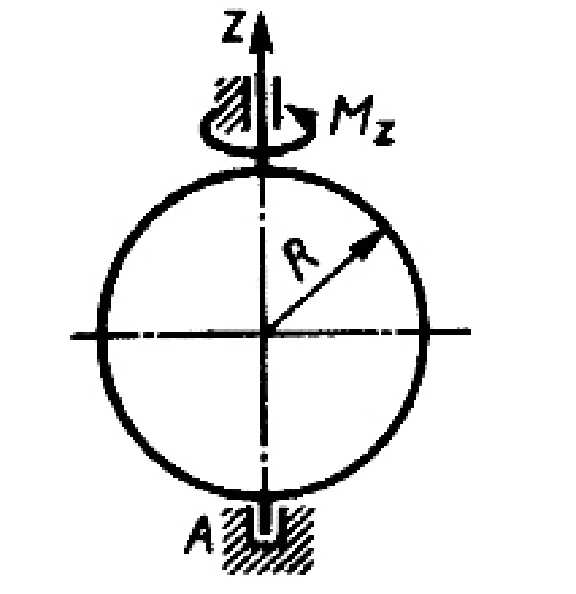 Solution of task 16.1.12 from the collection of Kepe OE