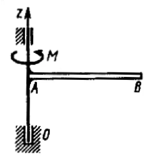 Solution of task 16.1.15 from the collection of Kepe OE