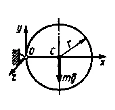 Solution of task 16.1.18 from the collection of Kepe OE