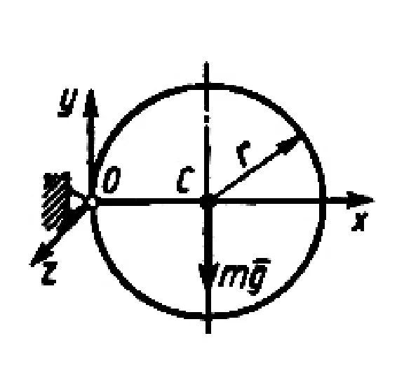 Solution of task 16.1.18 from the collection of Kepe OE