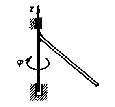 Solution of task 16.1.2 from the collection of Kepe OE