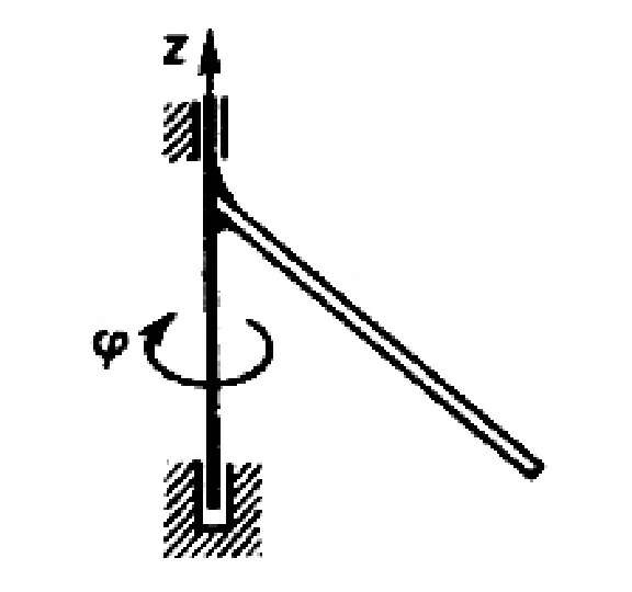 Solution of task 16.1.2 from the collection of Kepe OE