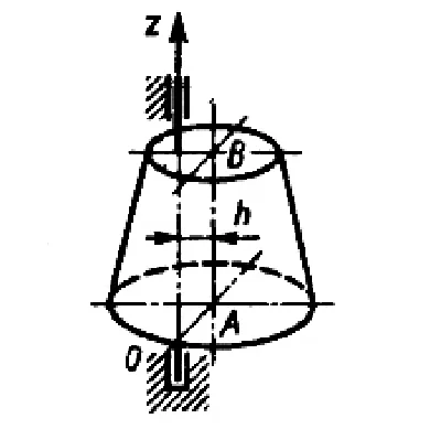 Solution of task 16.1.20 from the collection of Kepe OE