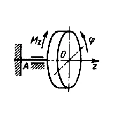 Solution of task 16.1.21 from the collection of Kepe OE