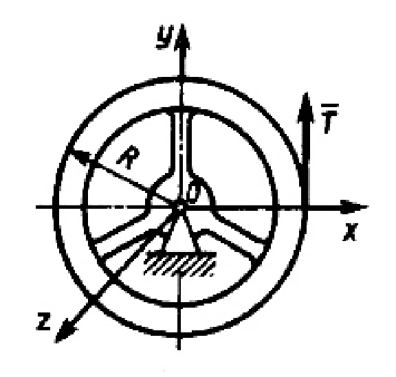 Solution of task 16.1.23 from the collection of Kepe OE