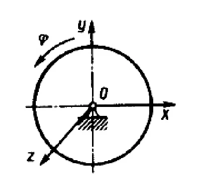 Solution of task 16.1.3 from the collection of Kepe OE