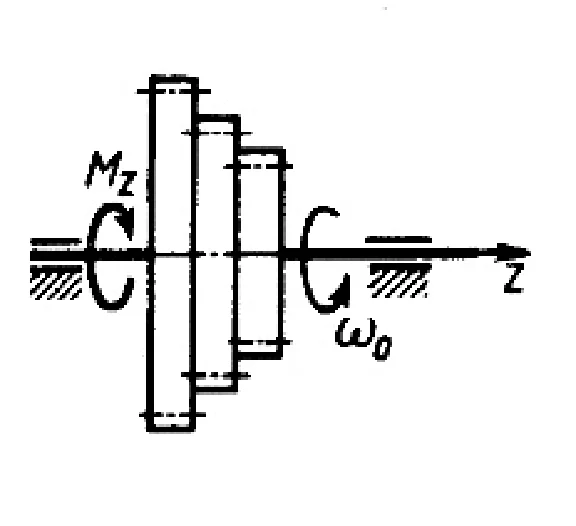 Solution of task 16.1.33 from the collection of Kepe OE