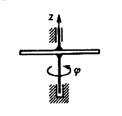 Solution of task 16.1.4 from the collection of Kepe OE