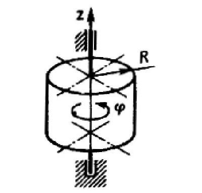 Solution of task 16.1.5 from the collection of Kepe OE