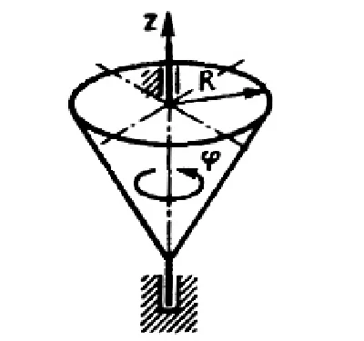 Solution of task 16.1.16 from the collection of Kepe OE
