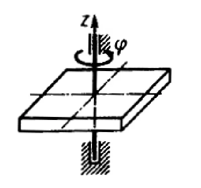 Solution of task 16.1.7 from the collection of Kepe OE