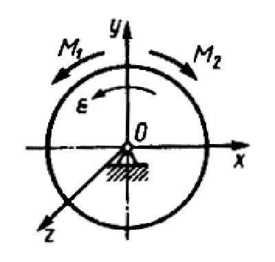 Solution of task 16.1.9 from the collection of Kepe OE