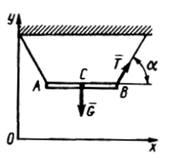 Решение задачи 16.2.12 из сборника Кепе О.Э.