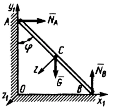 Решение задачи 16.2.14 из сборника Кепе О.Э.