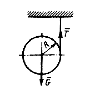 Solution of task 16.2.17 from the collection of Kepe OE