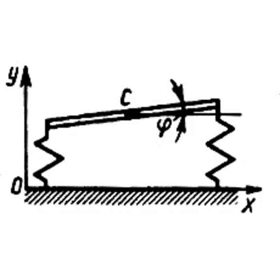 Решение задачи 16.2.2 из сборника Кепе О.Э.