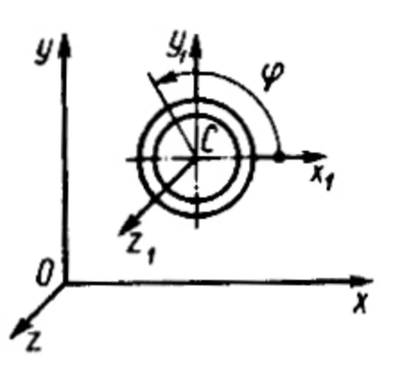 Решение задачи 16.2.3 из сборника Кепе О.Э.