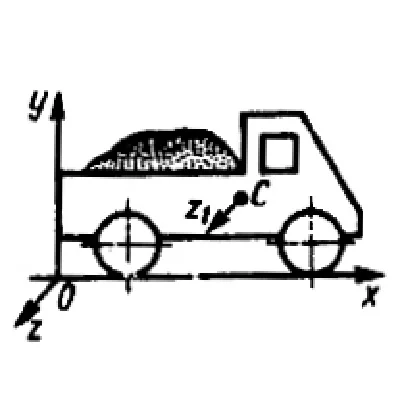 Solution of task 16.2.4 from the collection of Kepe OE
