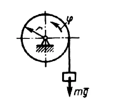 Solution of task 17.1.2 from the collection of Kepe OE