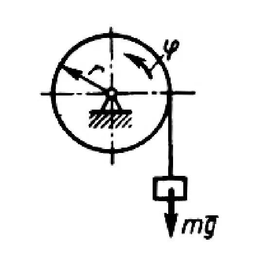 Solution of task 17.1.2 from the collection of Kepe OE