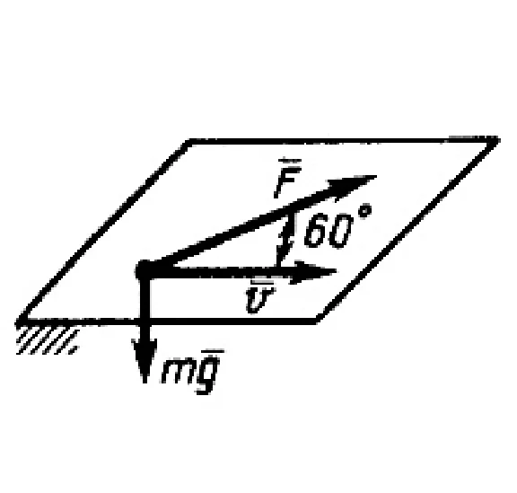 Solution of task 17.1.21 from the collection of Kepe OE