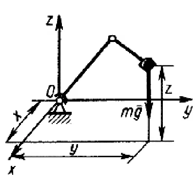 Solution of task 17.1.23 from the collection of Kepe OE