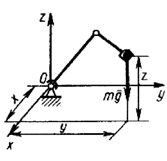 Solution of task 17.1.23 from the collection of Kepe OE