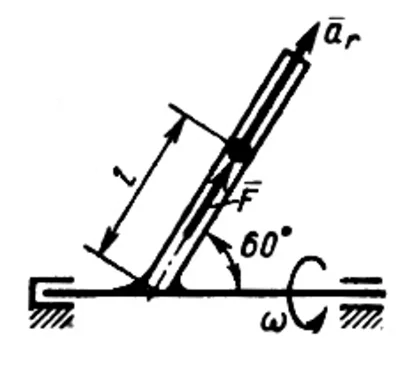 Solution of task 17.1.25 from the collection of Kepe OE
